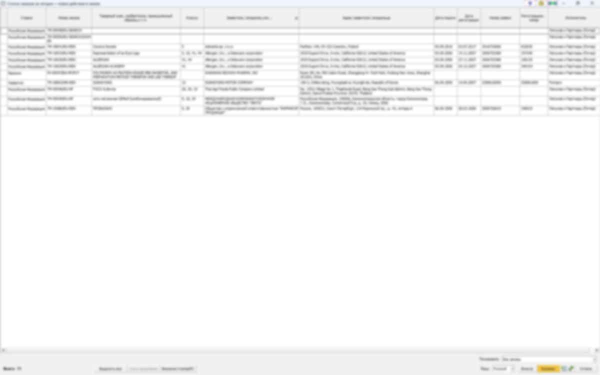 Отчёты и экспорт (5/5)